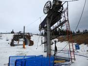 Vargenliften - Tellerlift