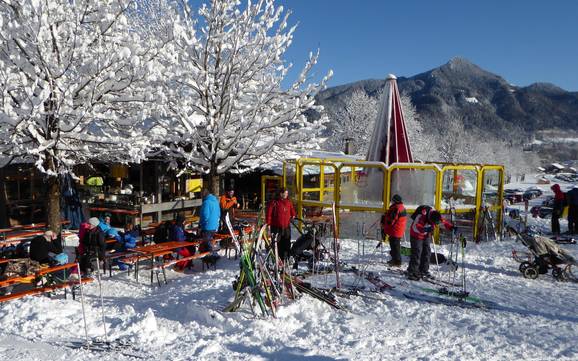 Après-Ski Bad Tölz-Wolfratshausen – Après-Ski Brauneck – Lenggries/Wegscheid