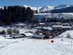 Graubünden: Anfahrt in Skigebiete und Parken an Skigebieten – Anfahrt, Parken Brigels/Waltensburg/Andiast