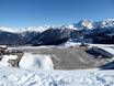 Savoie Mont Blanc: Anfahrt in Skigebiete und Parken an Skigebieten – Anfahrt, Parken Les 3 Vallées – Val Thorens/Les Menuires/Méribel/Courchevel