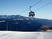 Skilifte Spanien – Lifte/Bahnen La Molina/Masella – Alp2500