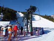 Col Rouge - Tellerlift