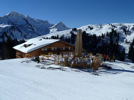 Après-Ski Bregenzerwaldgebirge – Après-Ski Damüls Mellau