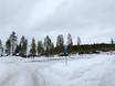 Nordeuropa: Anfahrt in Skigebiete und Parken an Skigebieten – Anfahrt, Parken Idre Himmelfjäll