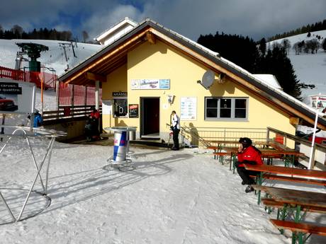 Hütten, Bergrestaurants  Schwarzwald – Bergrestaurants, Hütten Todtnauberg