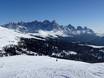 Val di Fiemme (Fleimstal): Testberichte von Skigebieten – Testbericht Alpe Lusia – Moena/Bellamonte