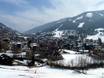 Gurktaler Alpen: Unterkunftsangebot der Skigebiete – Unterkunftsangebot Bad Kleinkirchheim