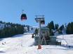 Bludenz: Testberichte von Skigebieten – Testbericht Golm