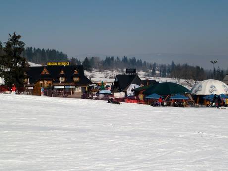 Après-Ski Kleinpolen (Województwo małopolskie) – Après-Ski Białka Tatrzańska – Kotelnica/Kaniówka/Bania