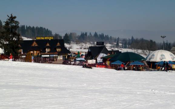Après-Ski Ostbeskiden – Après-Ski Białka Tatrzańska – Kotelnica/Kaniówka/Bania