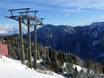 Ennstal: beste Skilifte – Lifte/Seilbahnen Flachauwinkl/Kleinarl (Shuttleberg)