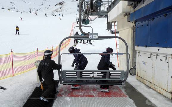 The Remarkables: Freundlichkeit der Skigebiete – Freundlichkeit The Remarkables