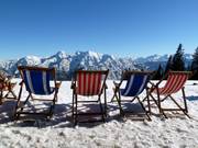 Sonnenbaden am Unternberg