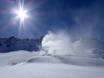 Schneesicherheit Ortler Skiarena – Schneesicherheit Schnalstaler Gletscher (Schnalstal)