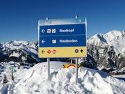 Pistentafel an einer Abzweigung