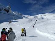 The Valley T-bar - Schlepplift mit T-Bügel/Anker