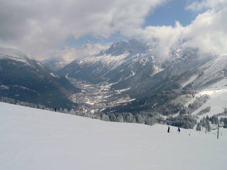 Savoyer Voralpen: Testberichte von Skigebieten – Testbericht Les Houches/Saint-Gervais – Prarion/Bellevue (Chamonix)