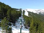 La Serra I - 2er Sesselbahn fix geklemmt