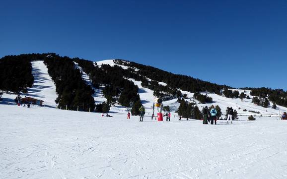 Languedoc-Roussillon: Größe der Skigebiete – Größe Les Angles