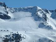 Gletscherpisten Bellecôte