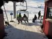 Schweden: Freundlichkeit der Skigebiete – Freundlichkeit Riksgränsen