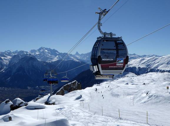 Riederalp-Blausee-Moosfluh (Gletscherbahn Moosfluh)