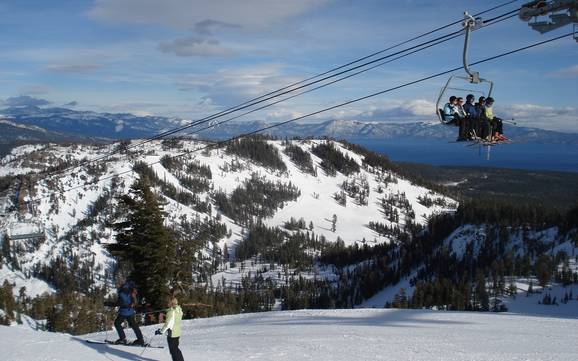 Bestes Skigebiet am Lake Tahoe – Testbericht Palisades Tahoe
