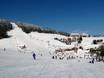 Erzgebirge: Testberichte von Skigebieten – Testbericht Fichtelberg – Oberwiesenthal