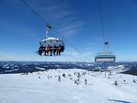 Norwegen: beste Skilifte – Lifte/Bahnen Hafjell