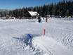 Snowparks Tschechien – Snowpark Pleßberg (Plešivec) – Abertamy