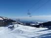 Dinarisches Gebirge: beste Skilifte – Lifte/Bahnen Kopaonik