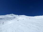 Schwere Piste Raceline