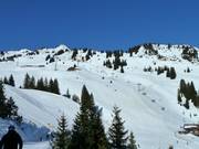 Blick von der Mitte nach oben