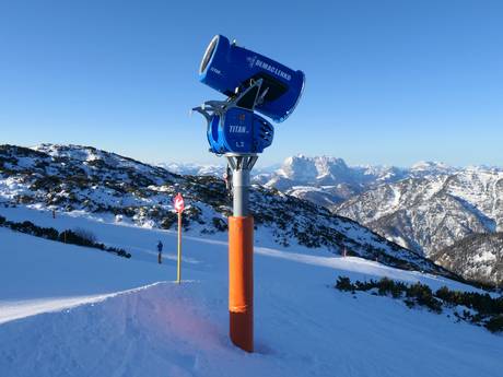 Schneesicherheit Chiemgauer Alpen – Schneesicherheit Steinplatte Winklmoosalm – Waidring/Reit im Winkl