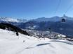 Tiroler Oberland (Region): Unterkunftsangebot der Skigebiete – Unterkunftsangebot Serfaus-Fiss-Ladis