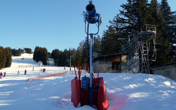 Schneesicherheit Faucigny – Schneesicherheit Le Grand Massif – Flaine/Les Carroz/Morillon/Samoëns/Sixt