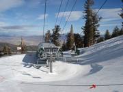 Olympic Express - 4er Hochgeschwindigkeits-Sesselbahn (kuppelbar)