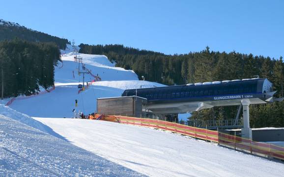 Region Hall-Wattens: Größe der Skigebiete – Größe Glungezer – Tulfes