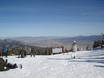 Sierra Nevada (US): Orientierung in Skigebieten – Orientierung Heavenly