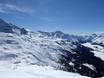 Engadin St. Moritz: Größe der Skigebiete – Größe Corvatsch/Furtschellas
