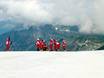 Nordwestitalien: Testberichte von Skigebieten – Testbericht Stilfserjoch (Passo dello Stelvio)
