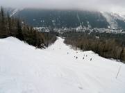 Talabfahrt nach Argentière