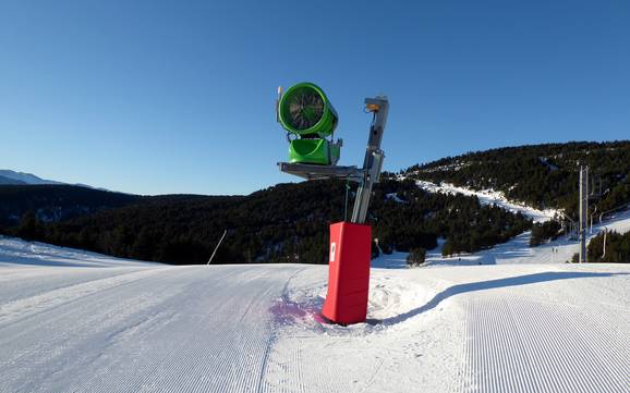 Schneesicherheit Prades – Schneesicherheit Les Angles