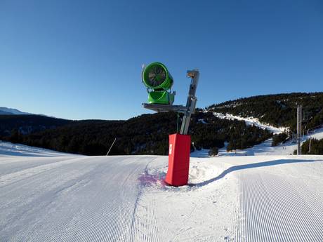 Schneesicherheit Occitanie (Okzitanien) – Schneesicherheit Les Angles