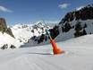 Schneesicherheit Französische Pyrenäen – Schneesicherheit Grand Tourmalet/Pic du Midi – La Mongie/Barèges