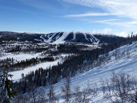 Mittelschweden: Größe der Skigebiete – Größe Tandådalen/Hundfjället (Sälen)