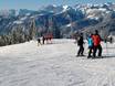Salzburger Schieferalpen: Testberichte von Skigebieten – Testbericht Monte Popolo – Eben im Pongau