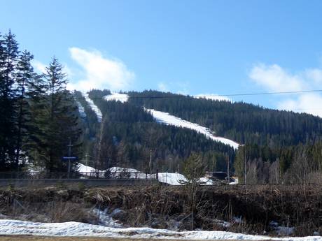 Akershus: Größe der Skigebiete – Größe Varingskollen