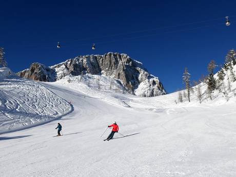 Karnischer Hauptkamm: Testberichte von Skigebieten – Testbericht Nassfeld – Hermagor