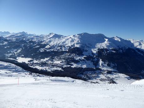 Deutschschweiz: Größe der Skigebiete – Größe Arosa Lenzerheide